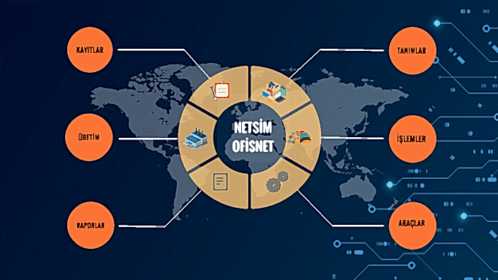 Netsim Muhasebe Programı İle Neler Yapabilirsiniz ?