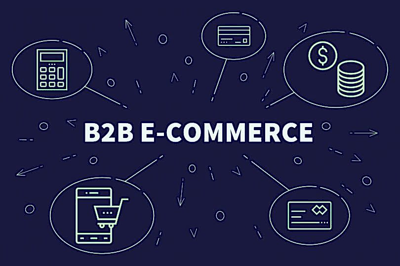 Netsim Muhasebe B2B/B2C Entegrasyonu 